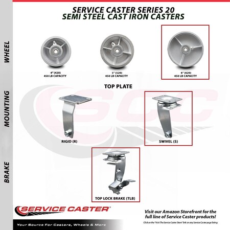 Service Caster 6 Inch Semi Steel Cast Iron Caster Set with Roller Bearings 2 Brakes 2 Rigid SCC-20S620-SSR-TLB-2-R-2